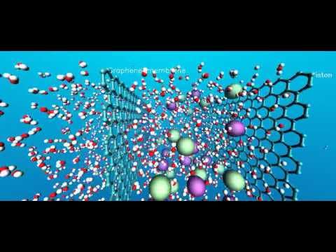 nanoporous graphene membranes